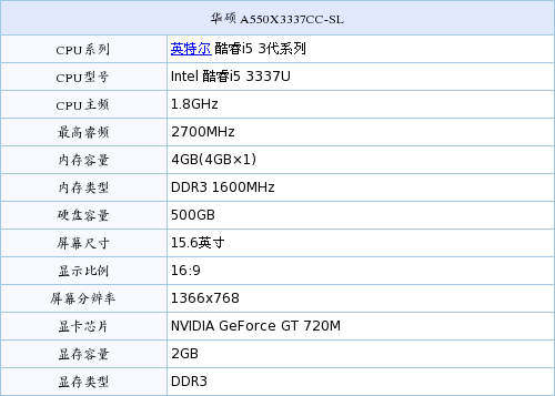 华硕a550d配置参数图片