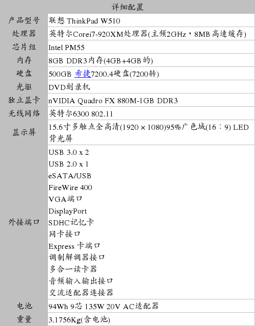 w500之后,联想再度推出了一款16寸图形工作站:thinkpad w510