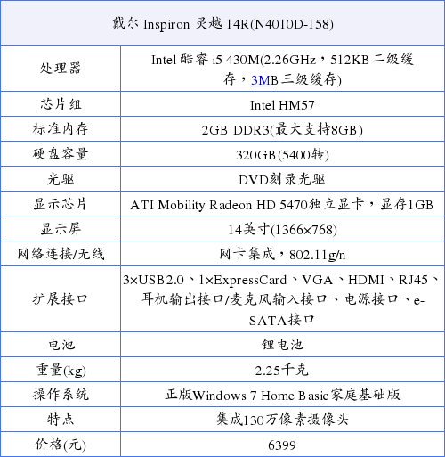 配置上,戴尔 inspiron 灵越 14r(n4010d-158)搭载酷睿i5 420m处理器